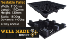 Plastic Pallets