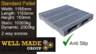 1165 x 1165 Standard Plastic Pallets