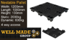 Plastic Nestable Pallets